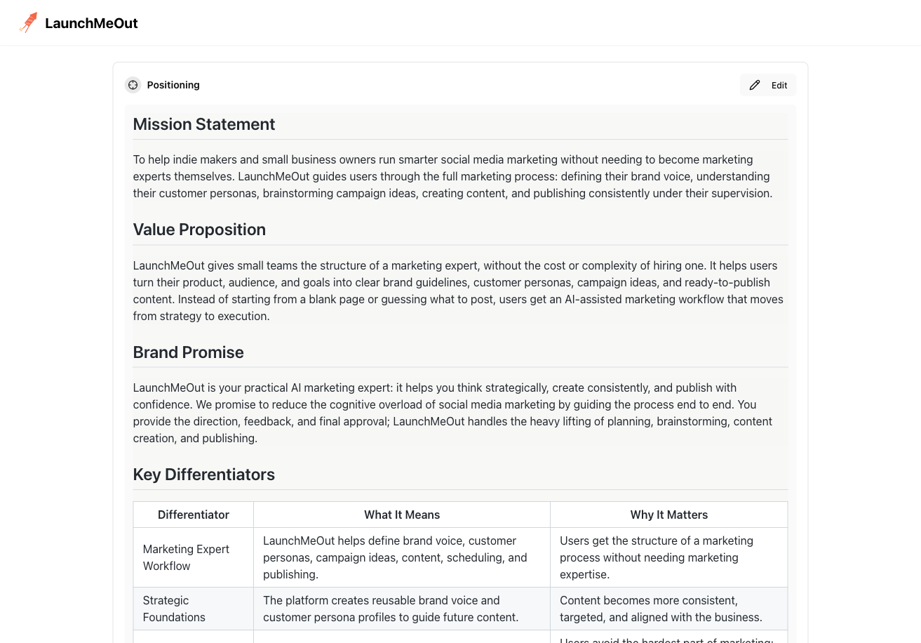 Brand Voice editor